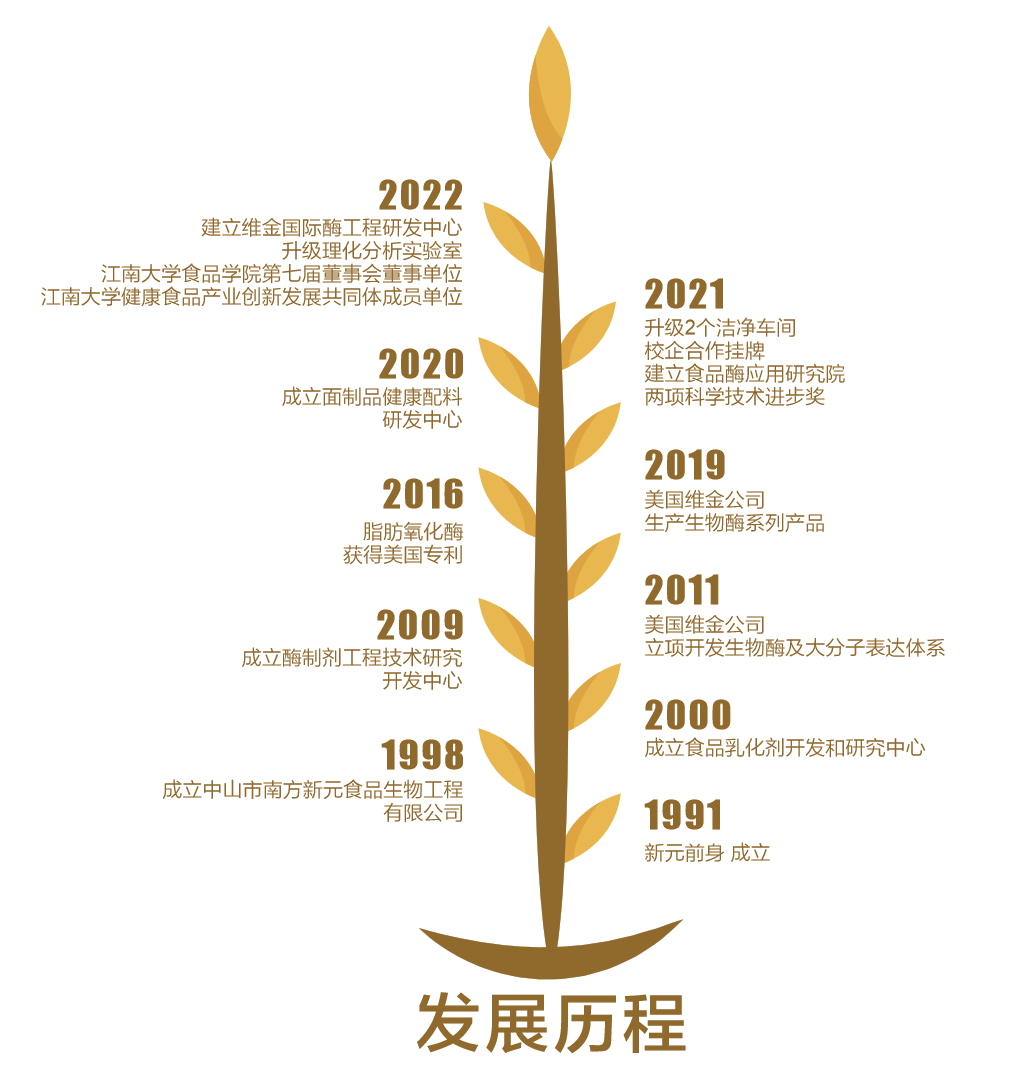 QQ图片20221215140341.png